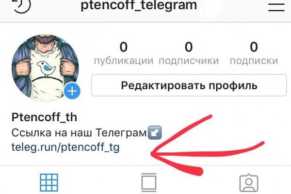 Сайт мега кракен